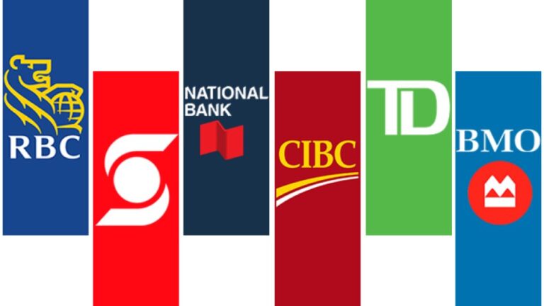 Banks and Currency in British Columbia